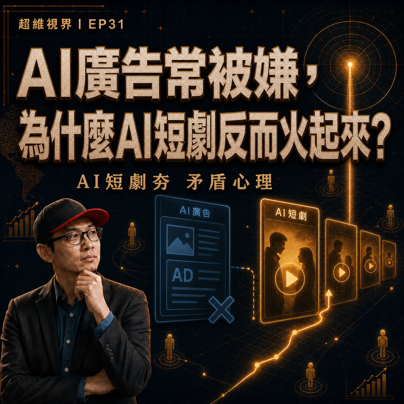 EP31 AI 廣告常被嫌，為什麼 AI 短劇反而火起來？AI短劇夯與矛盾心理