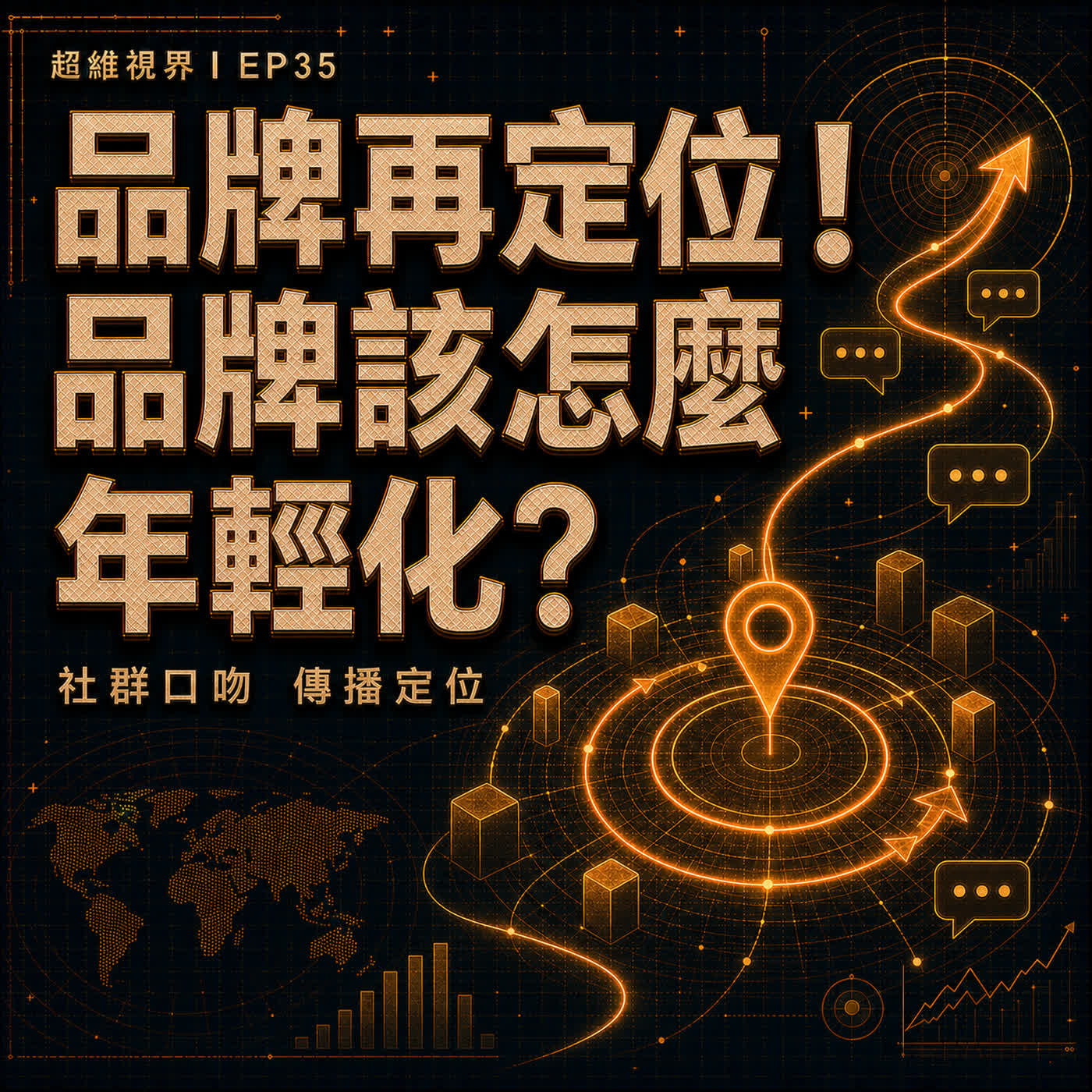 EP35 品牌再定位！品牌該怎麼年輕化？從社群口吻與傳播定位開始