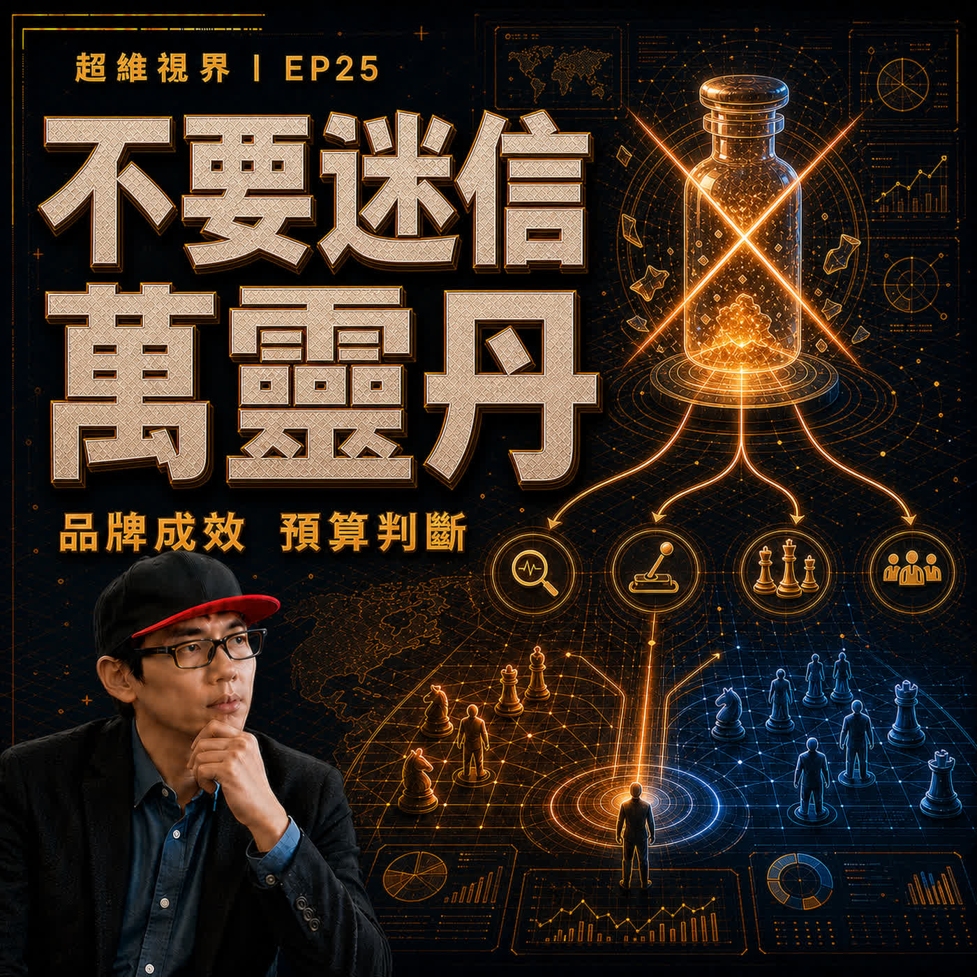 EP25 不要迷信什麼萬靈丹：品牌與成效預算，不能照抄大品牌