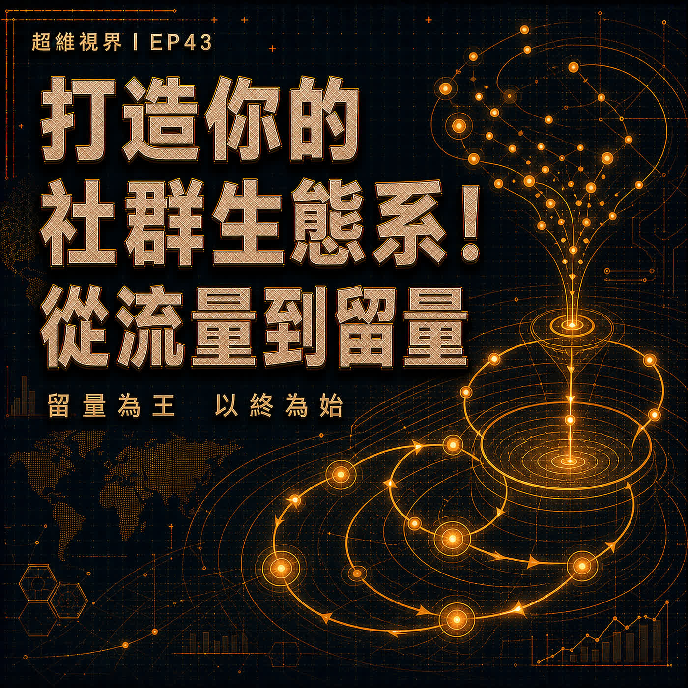EP43 什麼是社群生態系？留量比流量更重要
