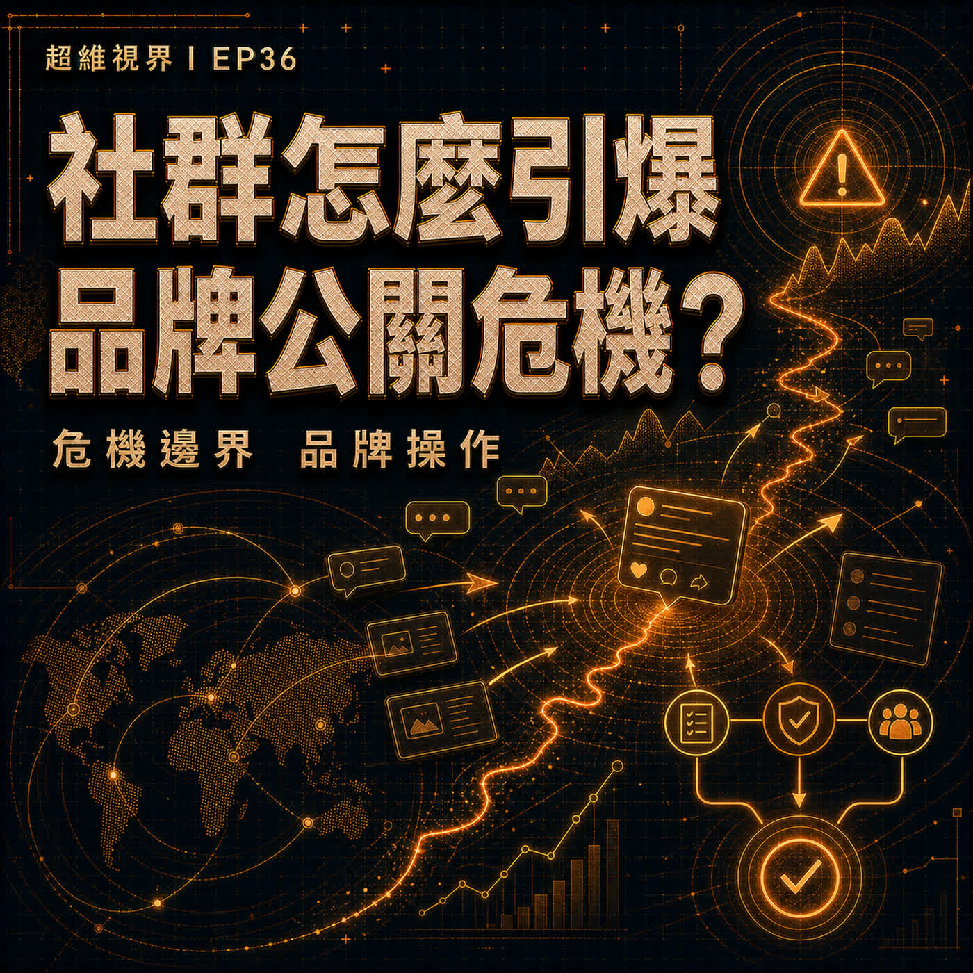 EP36 社群怎麼引爆品牌公關危機？品牌操作的危機邊界是什麼？