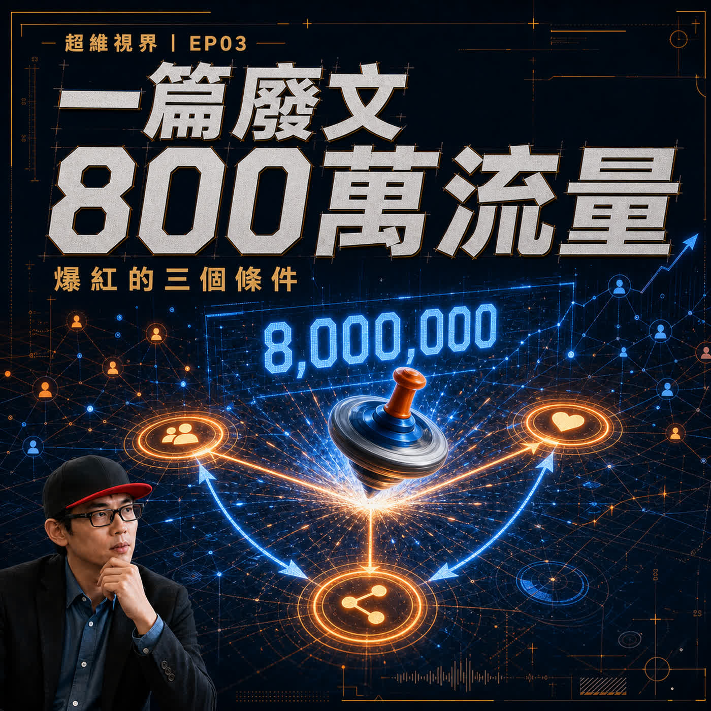 EP03 一篇「戰鬥陀螺」廢文狂吸 800 萬流量！引爆行動的「三個條件」帶你秒懂社群爆紅的底層邏輯