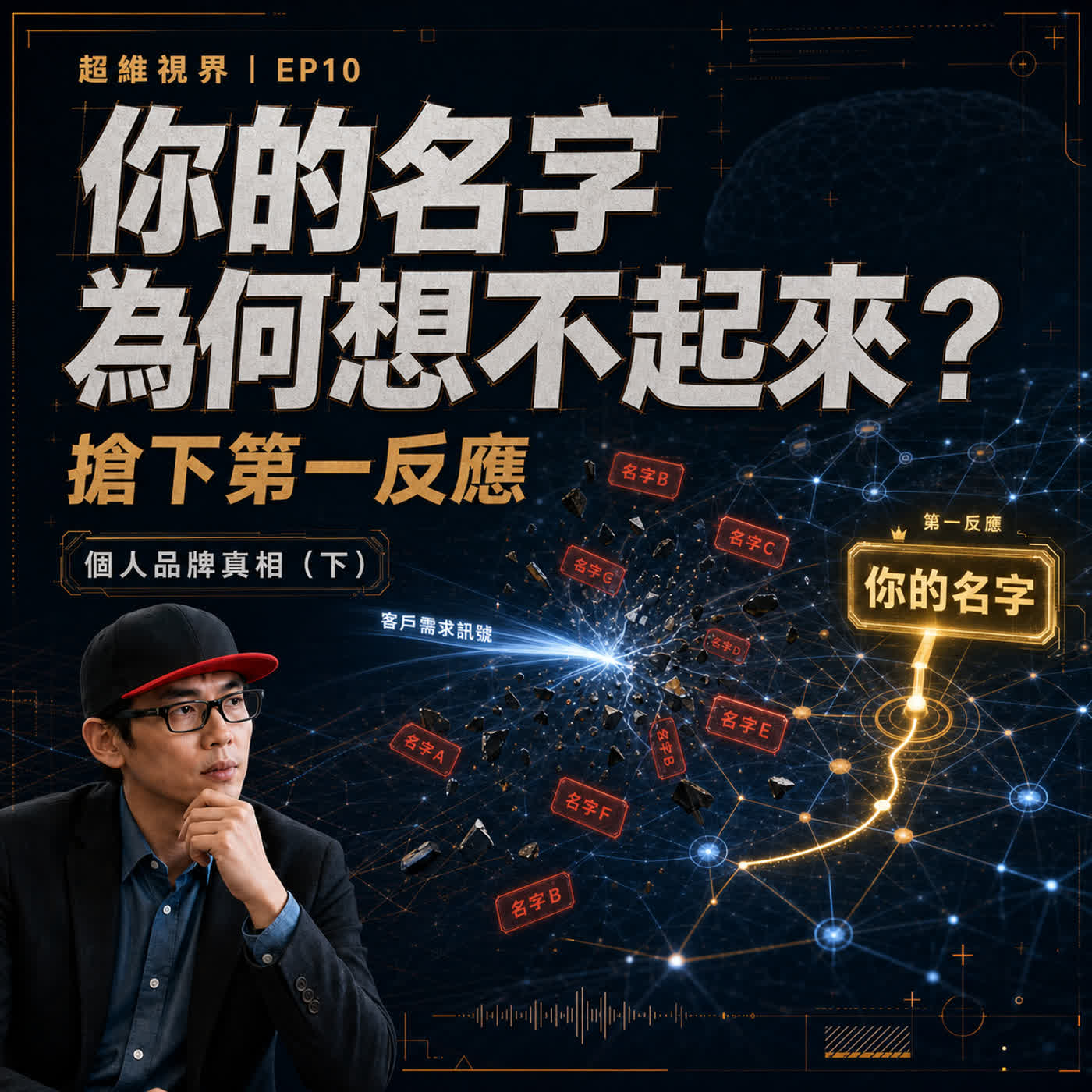 EP10 你的名字，為什麼沒有變成別人的第一反應？個人品牌真相大白（下）