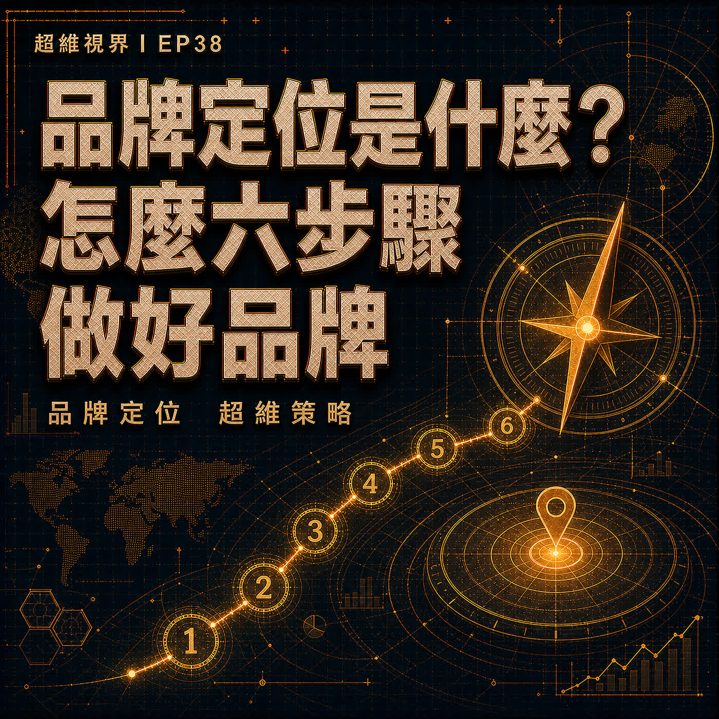 EP38 重磅！品牌定位是什麼？六個步驟怎麼做？