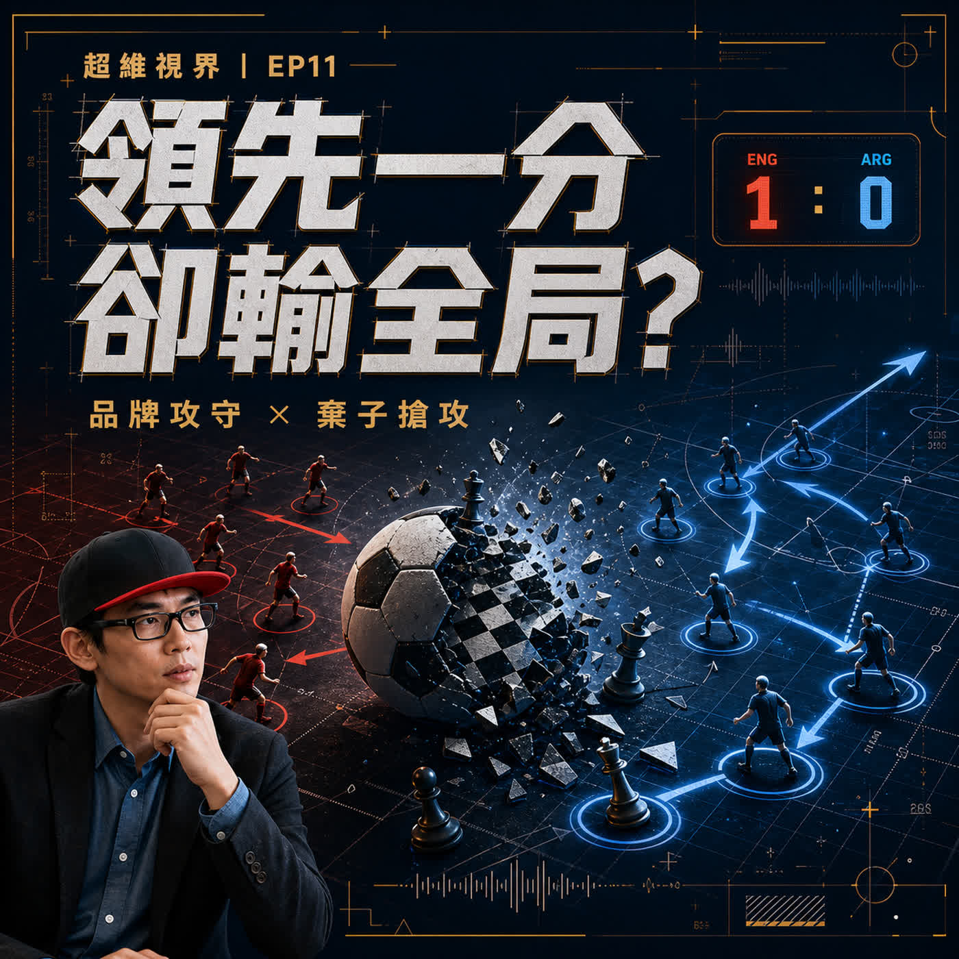 EP11 領先一分，卻輸掉全局？從阿根廷逆轉英格蘭，看懂品牌攻守與棄子搶攻