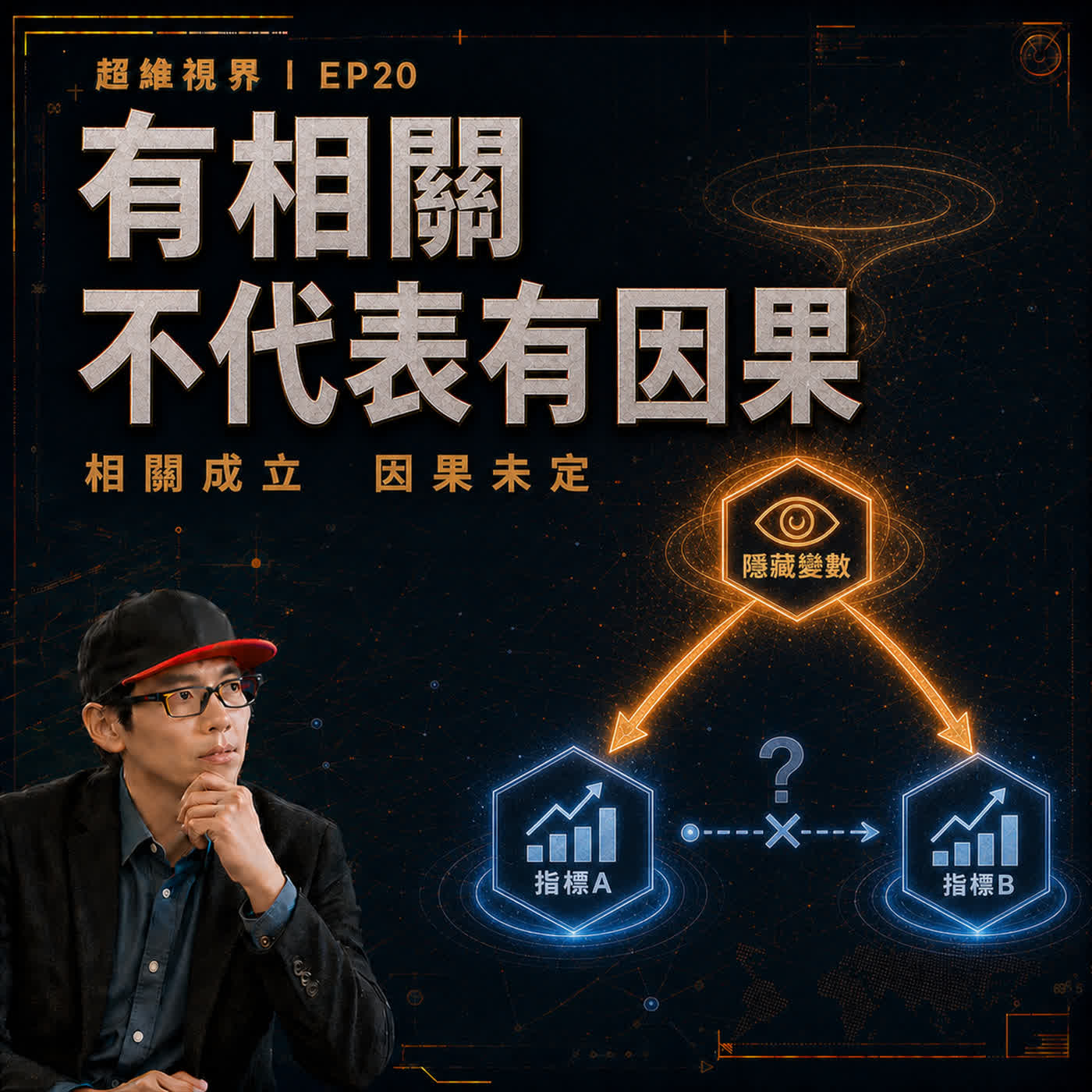 EP20 有相關，不代表有因果：很多公司不是沒數據，是太快替數字寫好劇本