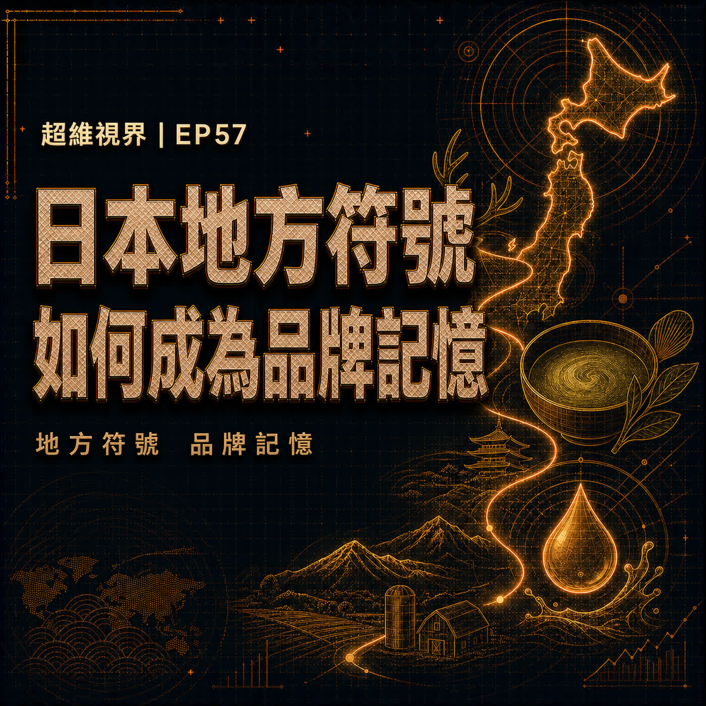 EP57 從奈良鹿、宇治抹茶、北海道奶油，看日本地方符號對品牌的啟發