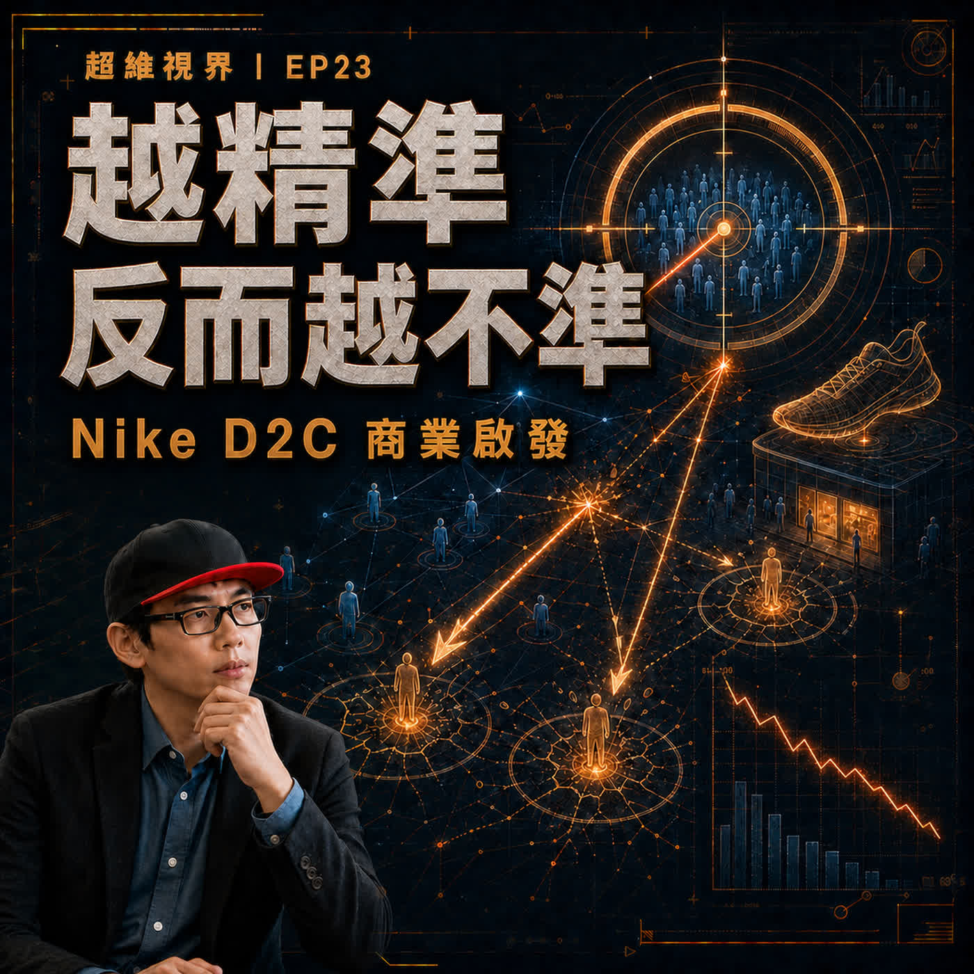 EP23 NIKE D2C 失速：越精準，反而越不準的百億教訓