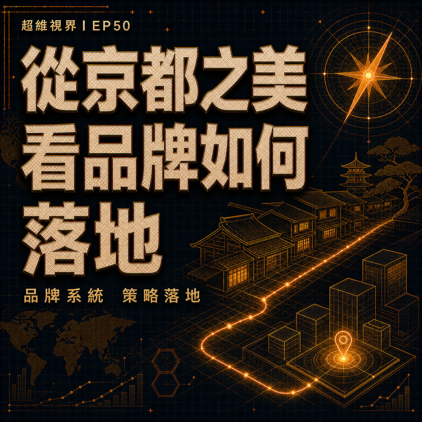 EP50 從京都之美看品牌如何落地：品牌系統與策略落地