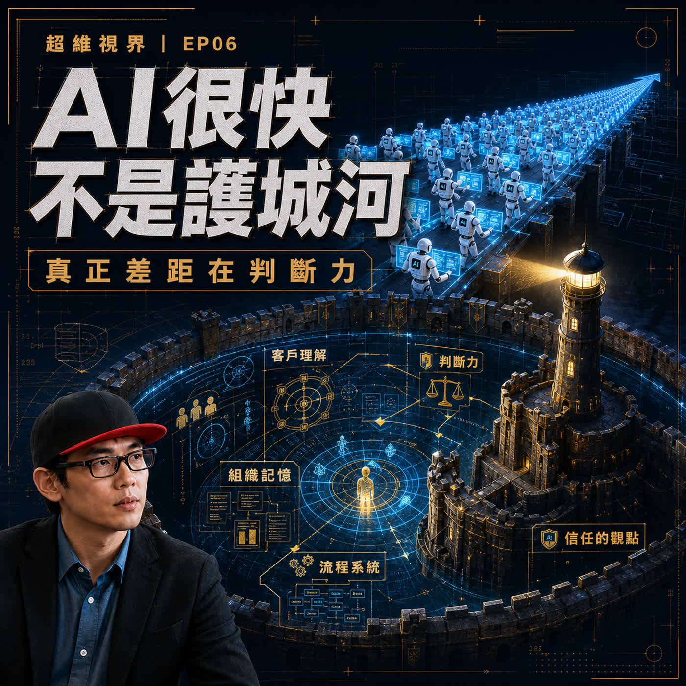 EP06 AI 不是你的品牌護城河！戳破「效率為王」的迷思，看懂品牌真正拉開差距的底層邏輯