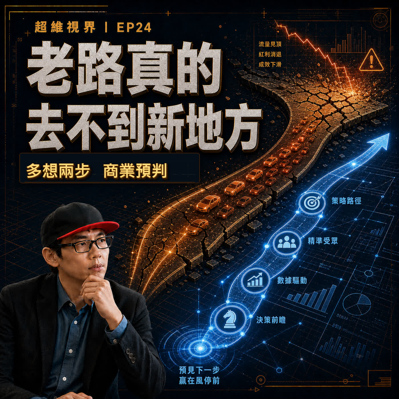 EP24 老路真的去不到新地方：別等紅利退了，才想起要做品牌