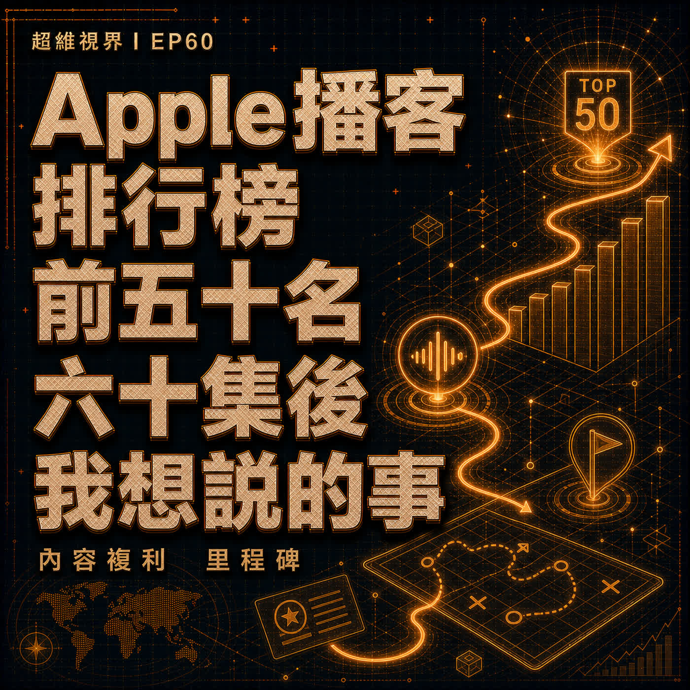 EP60 Apple 播客熱門商業類排行榜前五十名！什麼？第六十集後我想說的事：天道酬勤啊啊啊啊