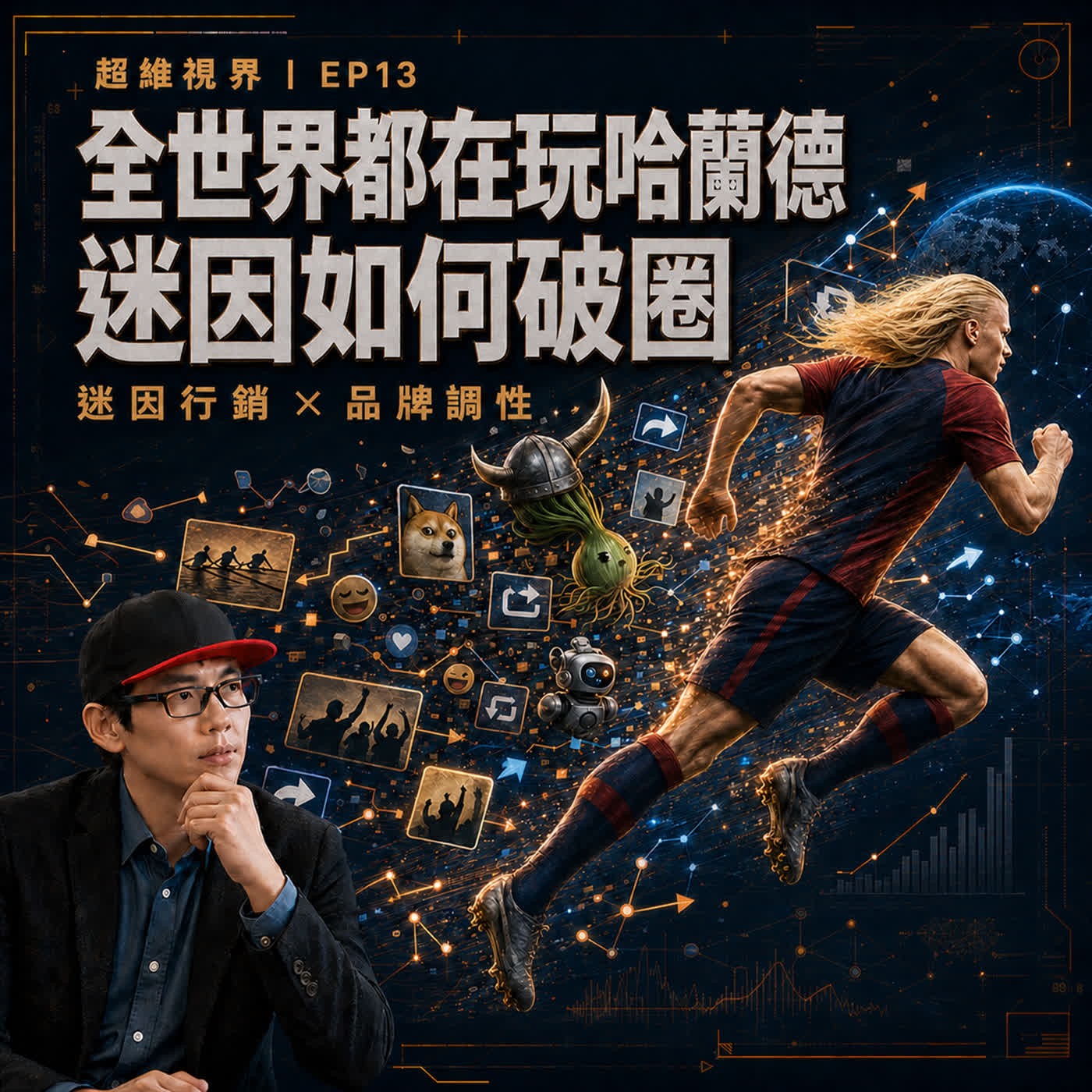 EP13 哈蘭德迷因現象：品牌跟迷因，真的有用嗎？