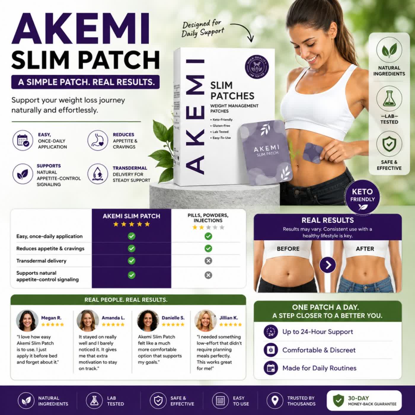 Akemi Slim Patch Review 2026: I Tried This Patch for 3 Months. Here’s the Real Truth.