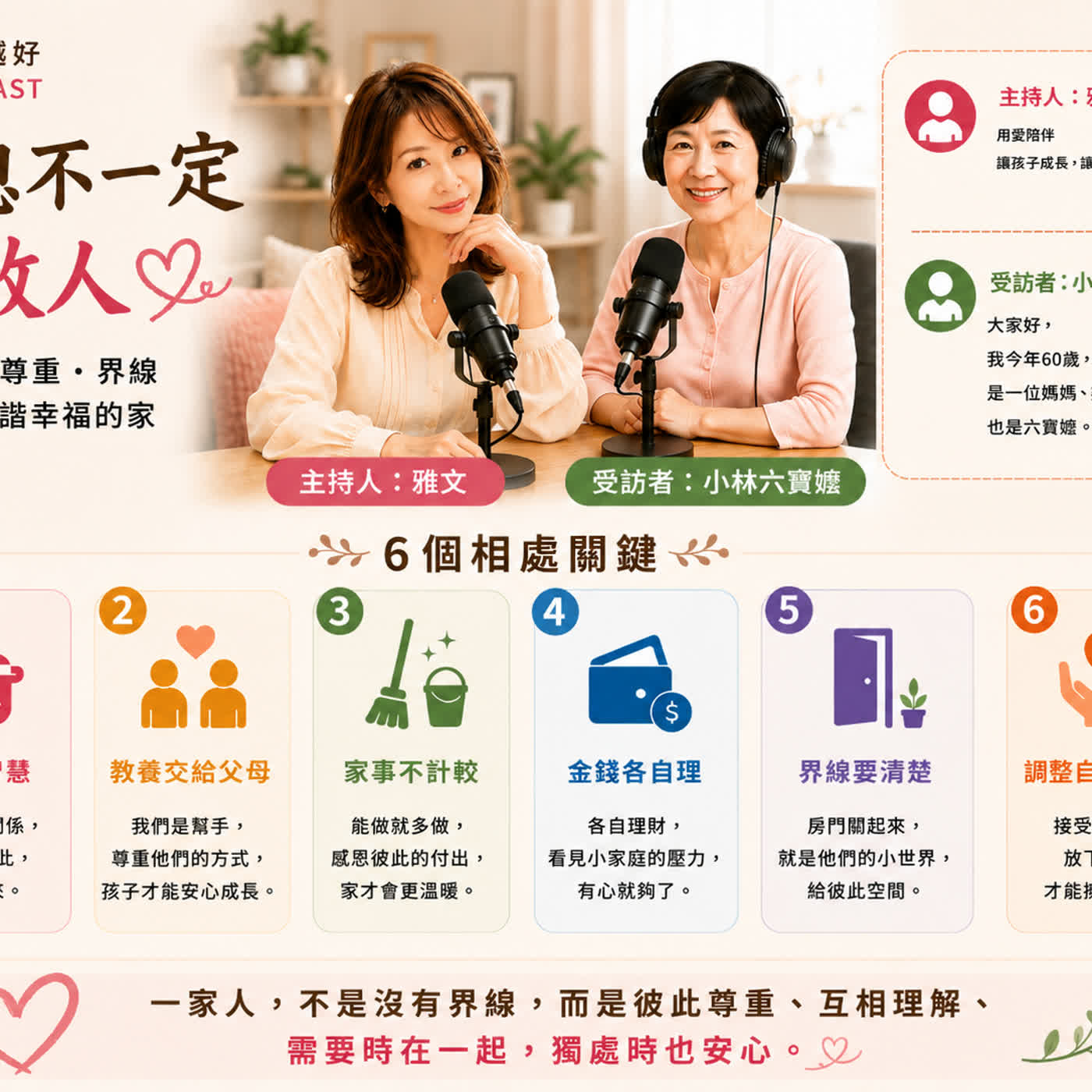 EP27  《婆媳不一定是敵人：一位婆婆談失落、放手與家庭界線 episode artwork