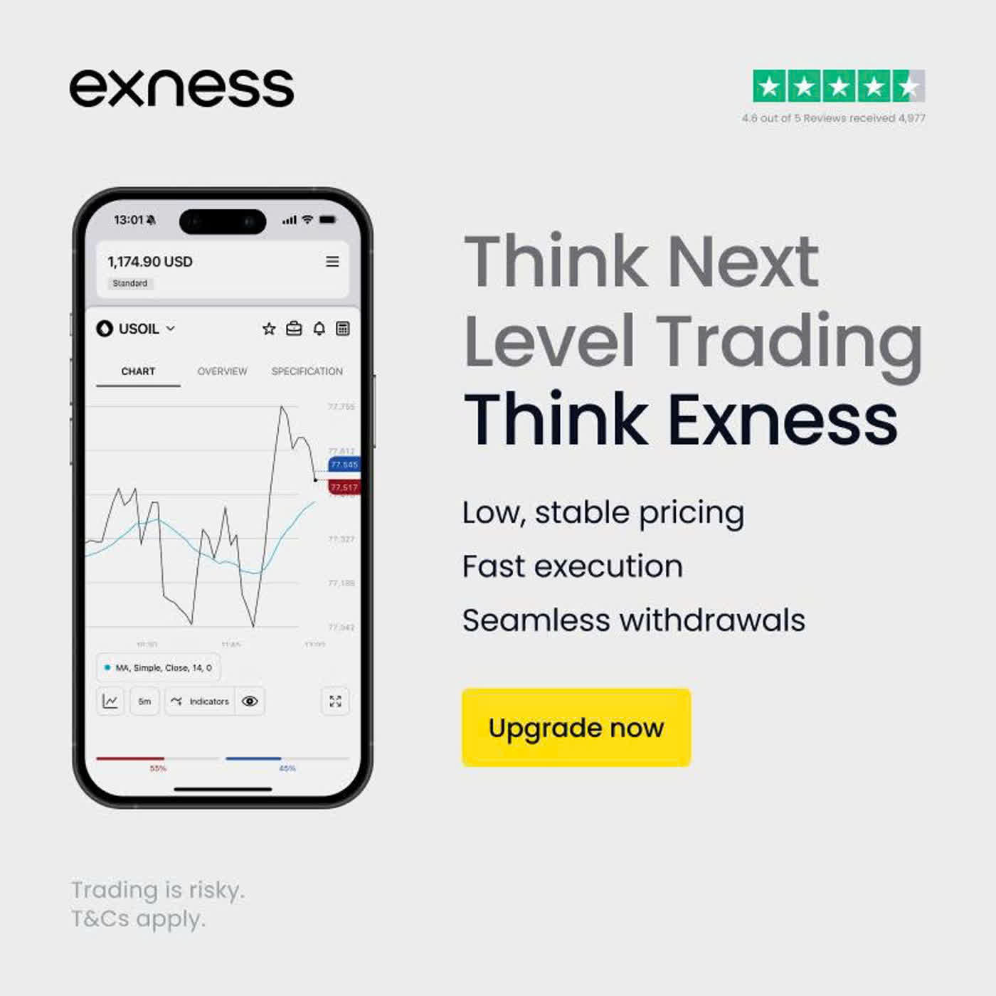 Does Exness Have Off Quotes? What You Need to Know