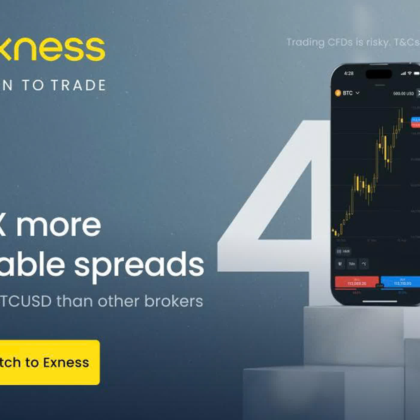 10 Best Forex Brokers in Peru: Top Trusted App