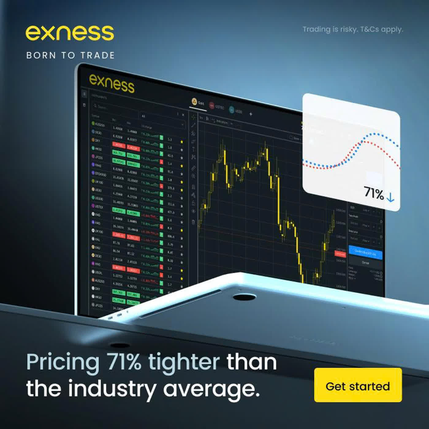 Is Exness Available in China? What You Need to Know