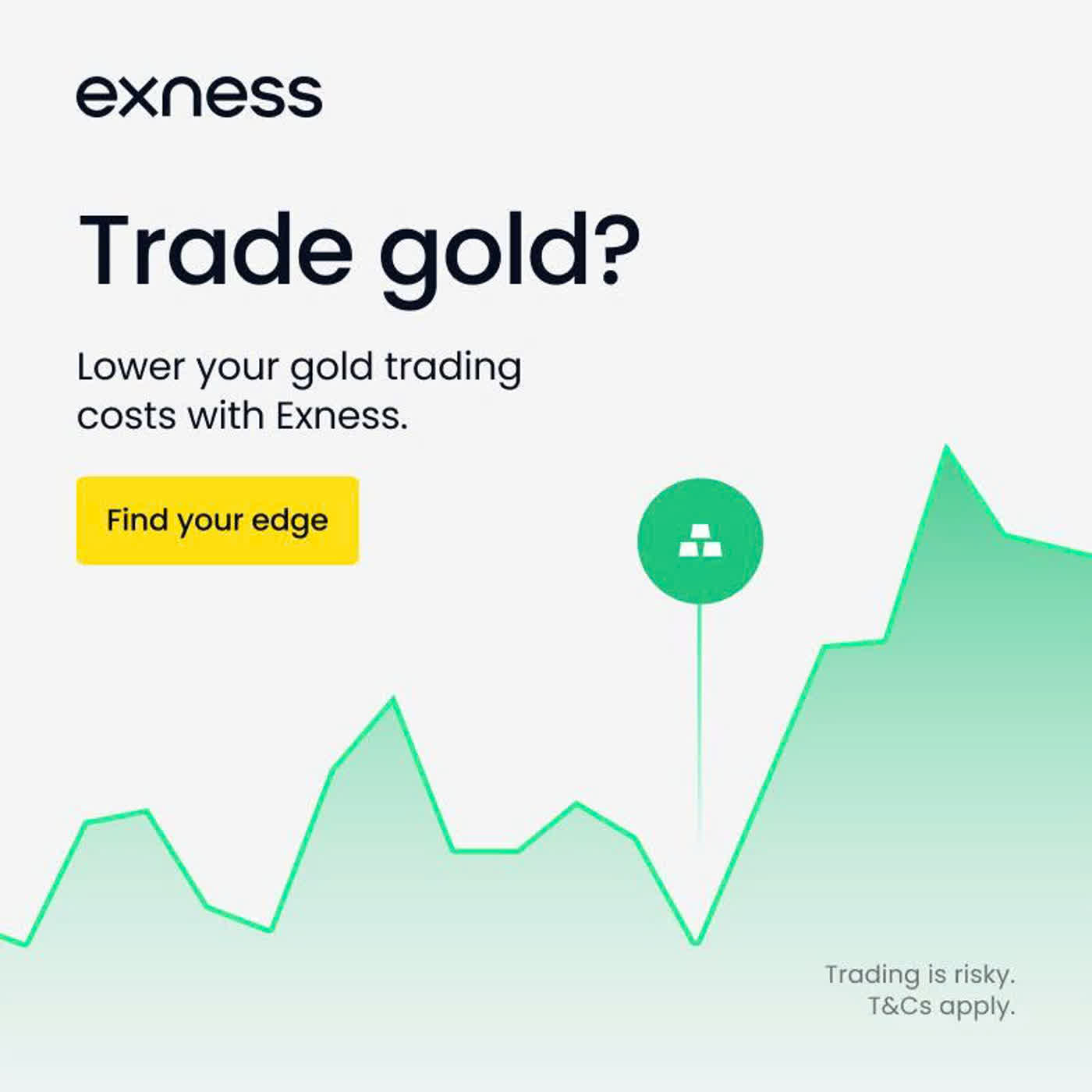 How Much Do You Need To Trade Nasdaq in Exness? What You Need To Know