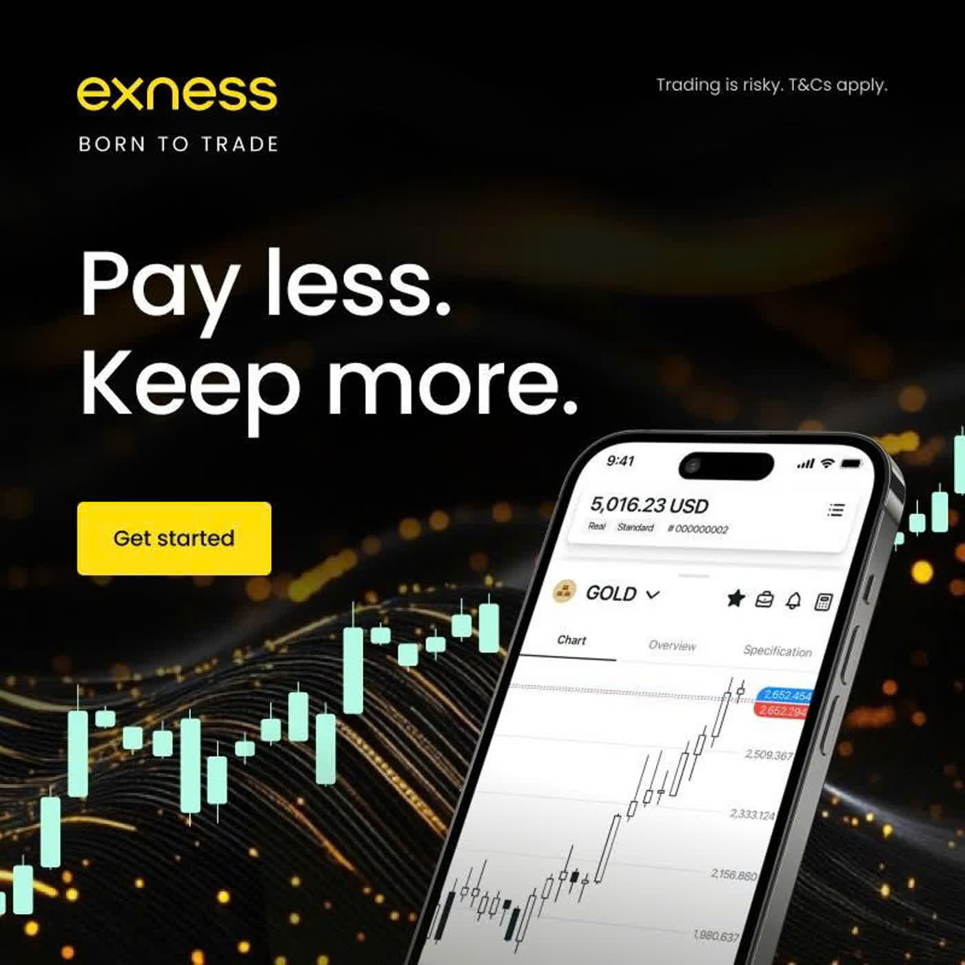 Exness Malawi Review: Is It Legal? Features and Account Types