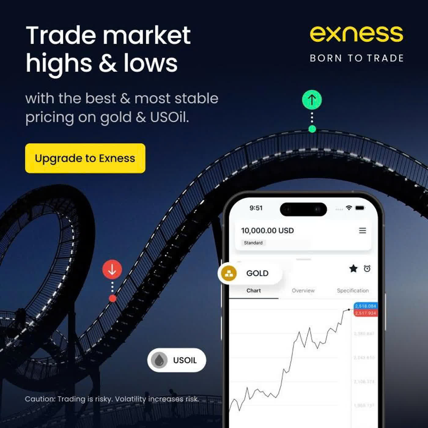 Exness Egypt Review: Is It Legal? Features and Account Types