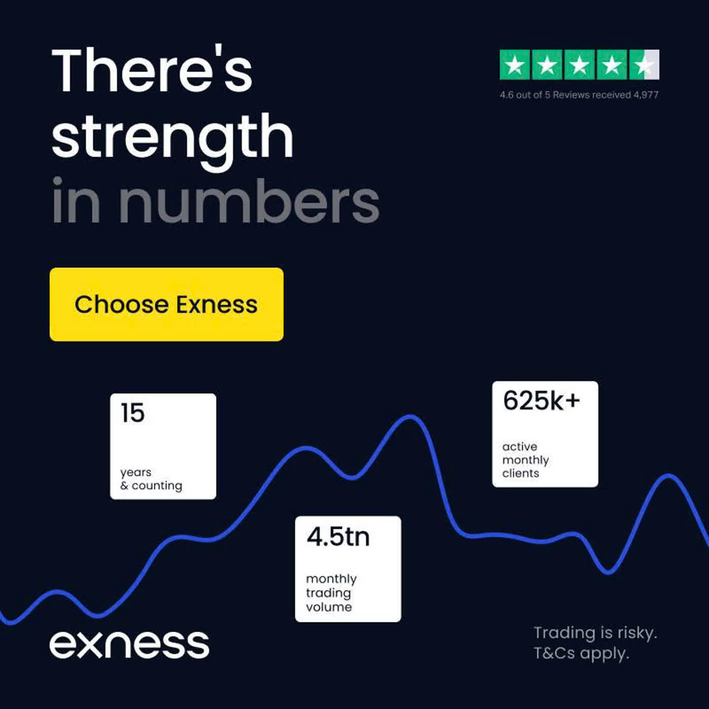 Best Forex Trading Platform in the World 2026: Expert Reviews & Rankings