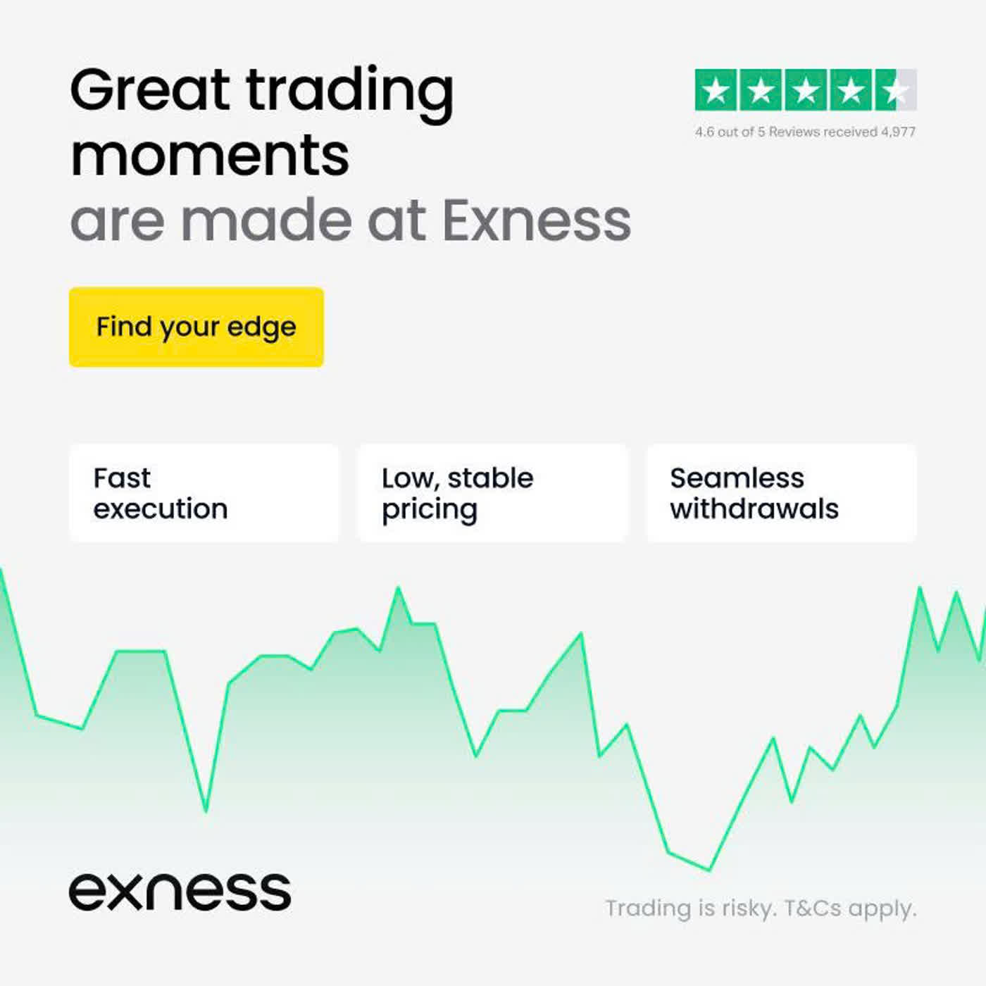 Does Exness Work in Zambia? What You Need to Know