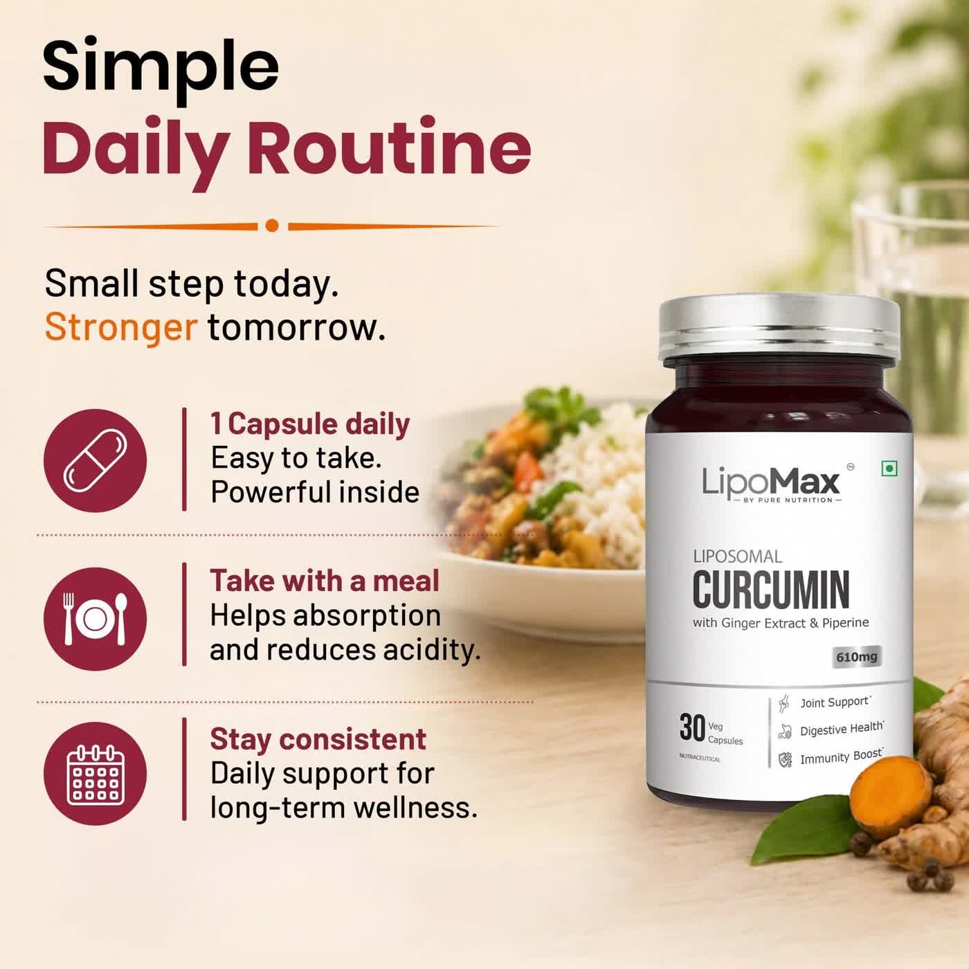 Complete Guide to Liposomal Curcumin Supplement 610mg Benefits
